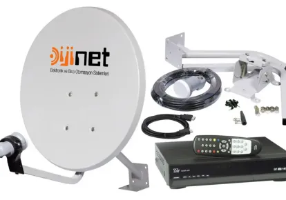 Dish Prices About Izmir 3 Titles